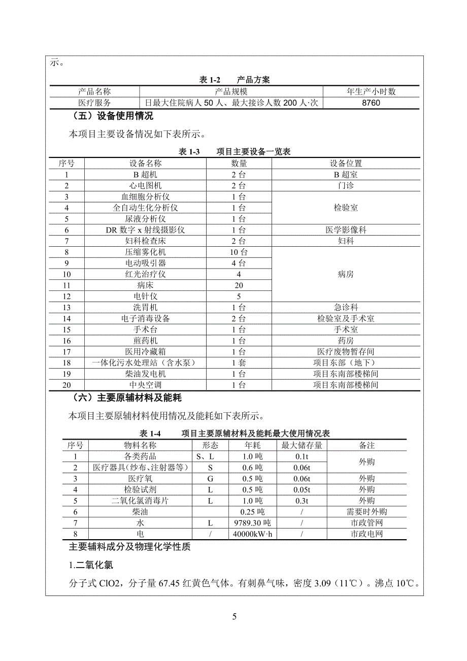 梓潼县爱平医院建项目环评报告表_第5页