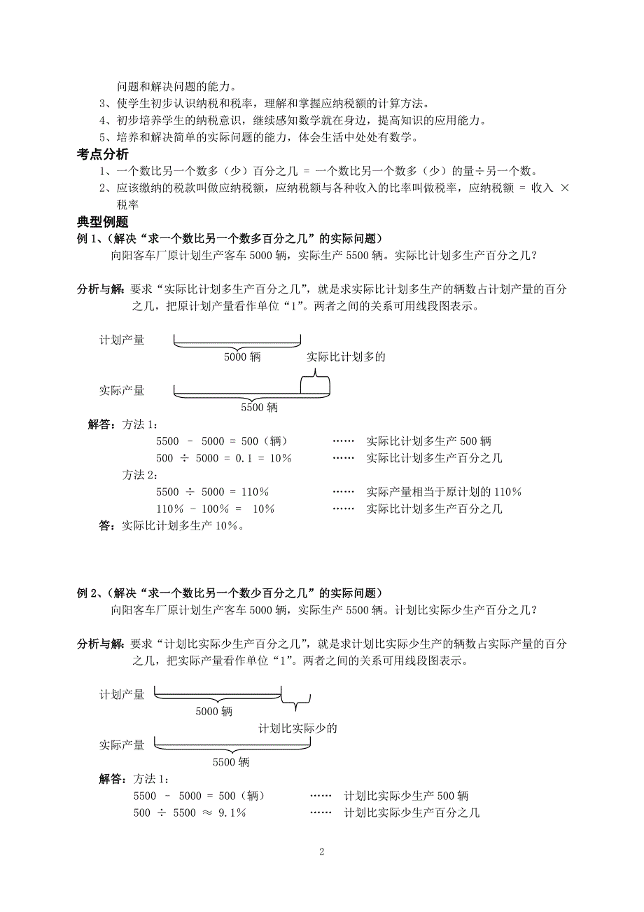 小升初总复习数学归类讲解及训练(含答案) 100页(1)六年级升学试_第2页