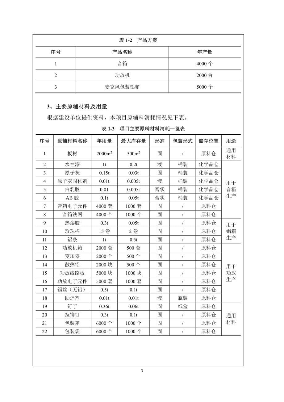 恩平市泓朗电子有限公司建设项目环境影响环评报告表_第5页