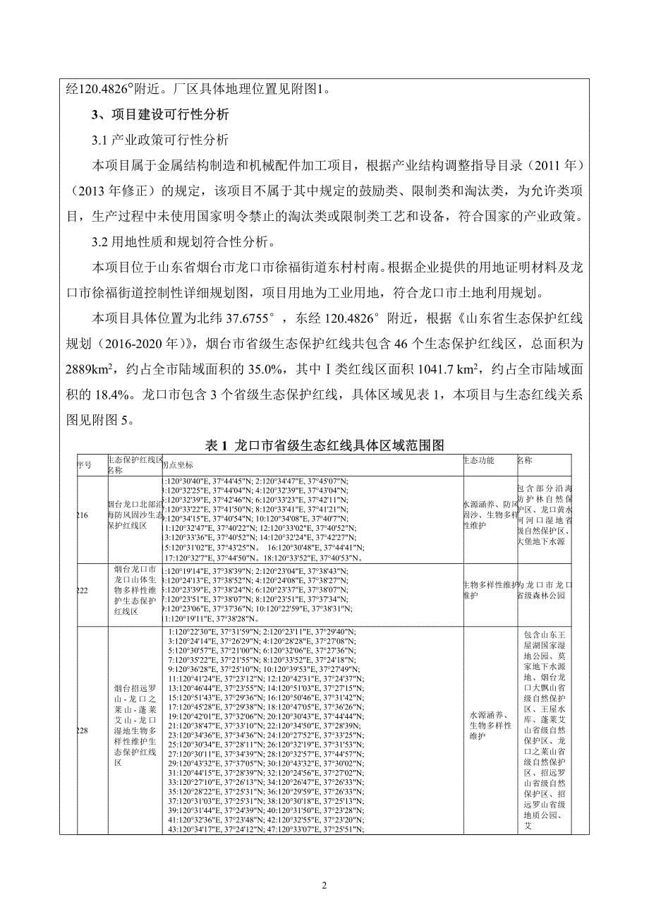 龙口市图强金属制品有限公司金属结构及机械配件制造项目_第5页