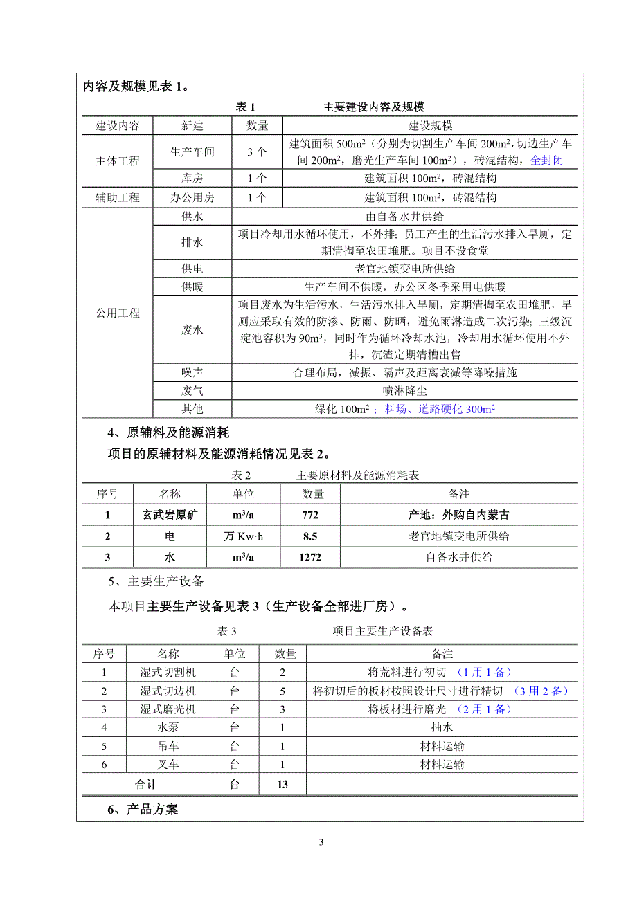 建平县老官地镇华瑞理石加工厂环境影响报告表_第4页