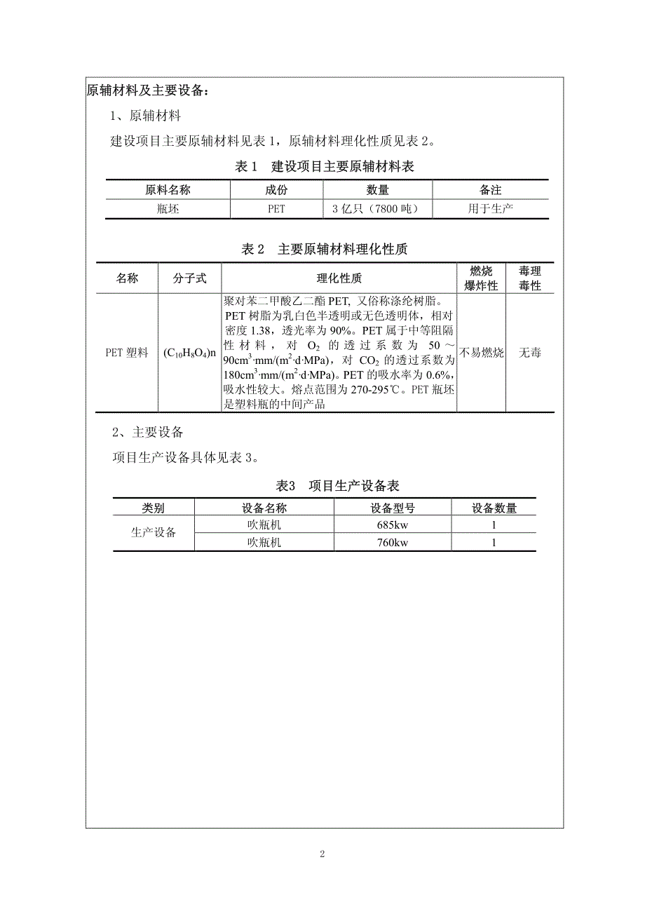 年产无菌PET瓶3亿只（7800吨）建设项目环境影响报告表_第4页