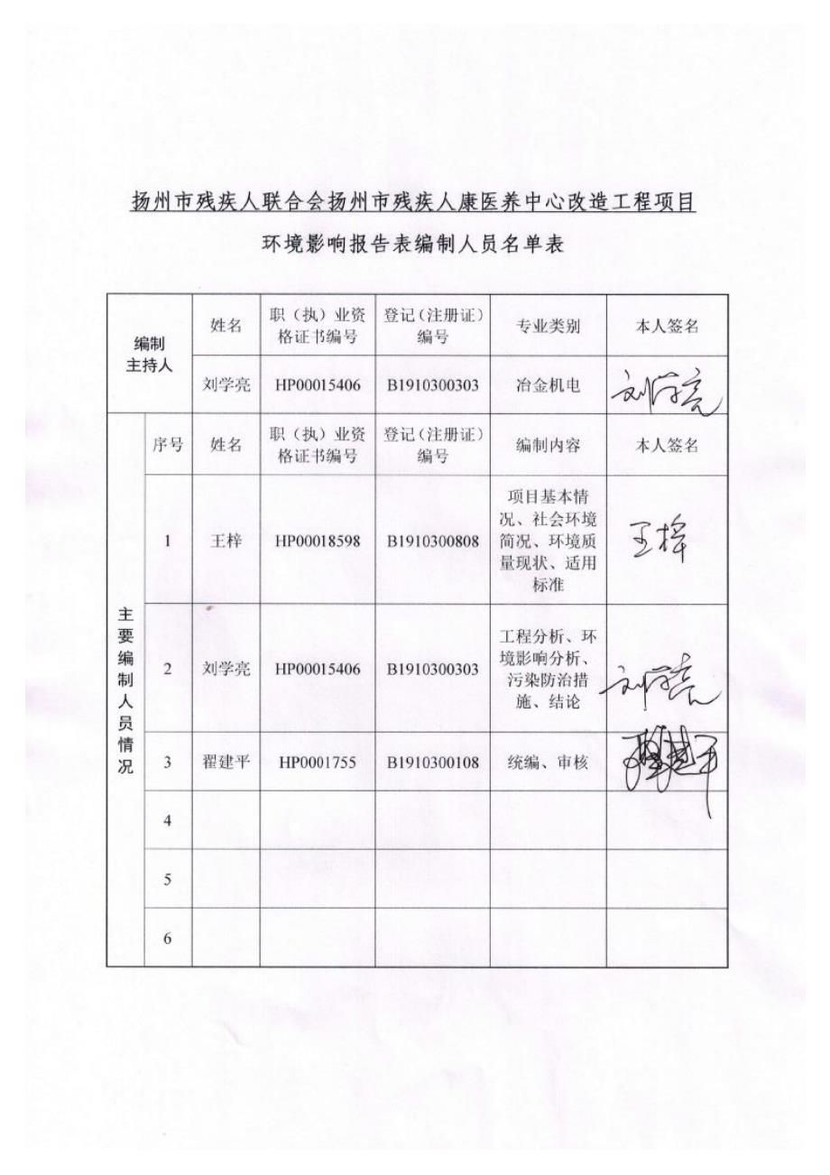 扬州市残疾人康医养中心改造工程项目环境影响报告表_第3页