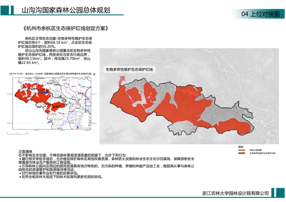 杭州径山山沟沟国家森林公园总体规划_第4页