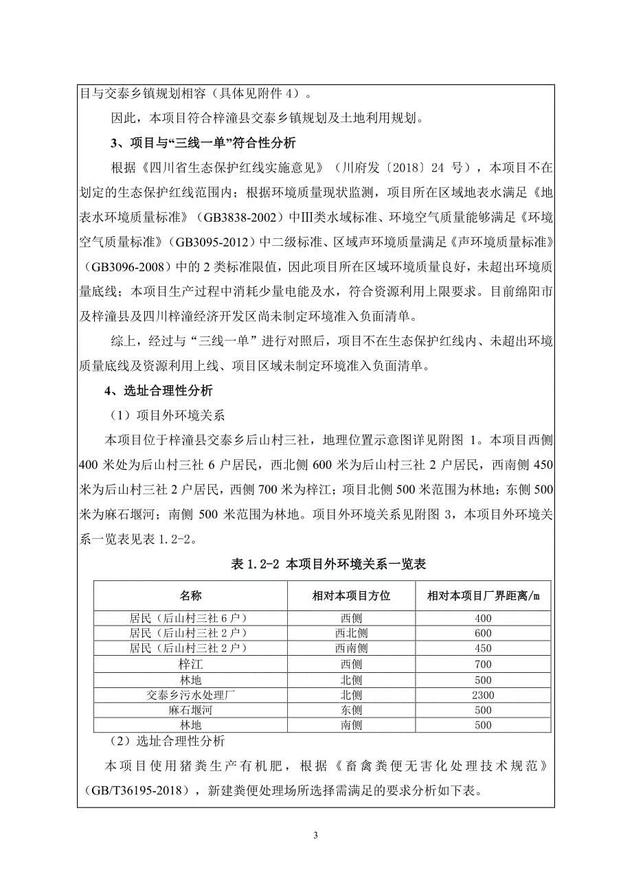 梓潼县交泰乡有机肥料厂建项目环评报告表_第5页