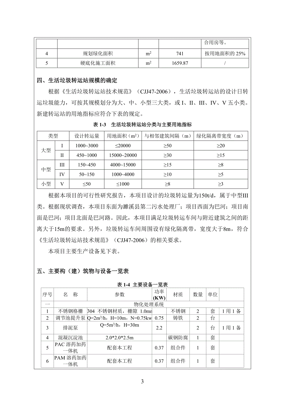 濉溪经济开发区垃圾压缩中转站建设项目环评报告表_第4页