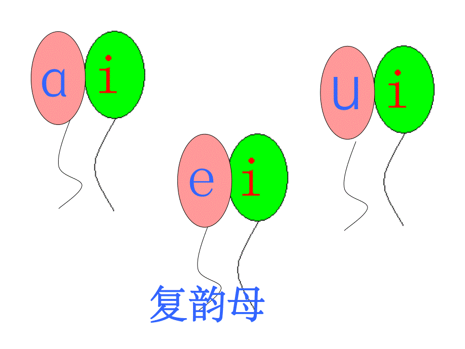 复韵母uiPPT课件_第4页