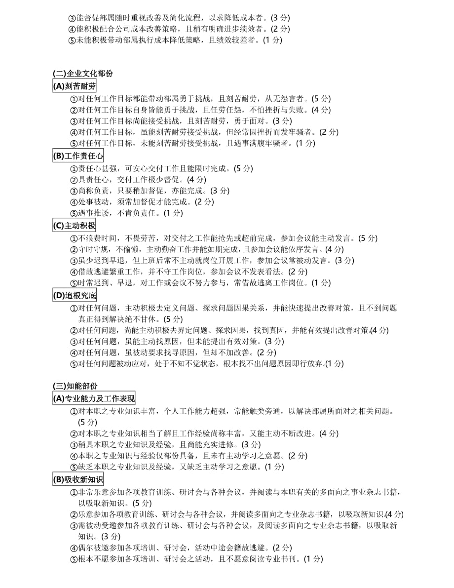 广东某某化妆品主管考核标准_第2页