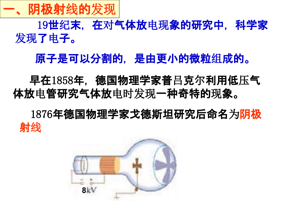 电子的发现26865PPT课件_第2页