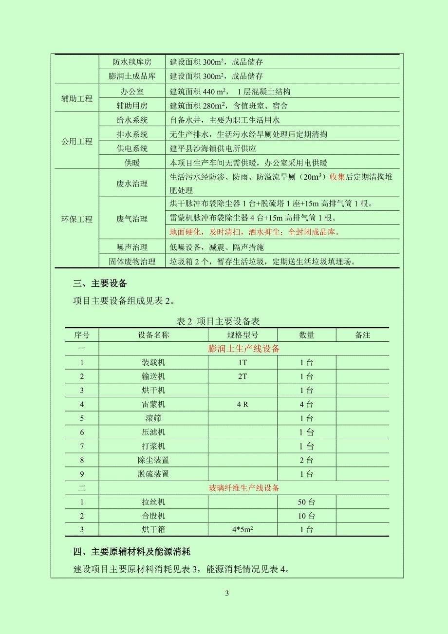 建平合顺矿业膨润土环境影响报告表)_第5页