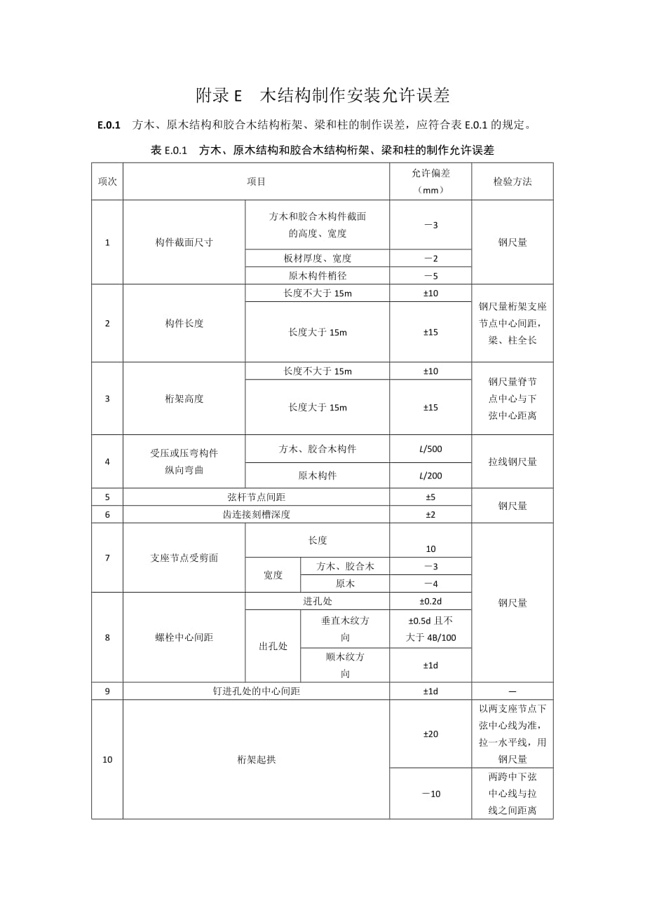 木结构制作安装允许误差_第1页