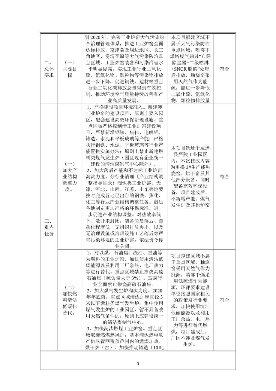 多功能陶瓷生产线环保提升改造项目 环评报告表_第5页