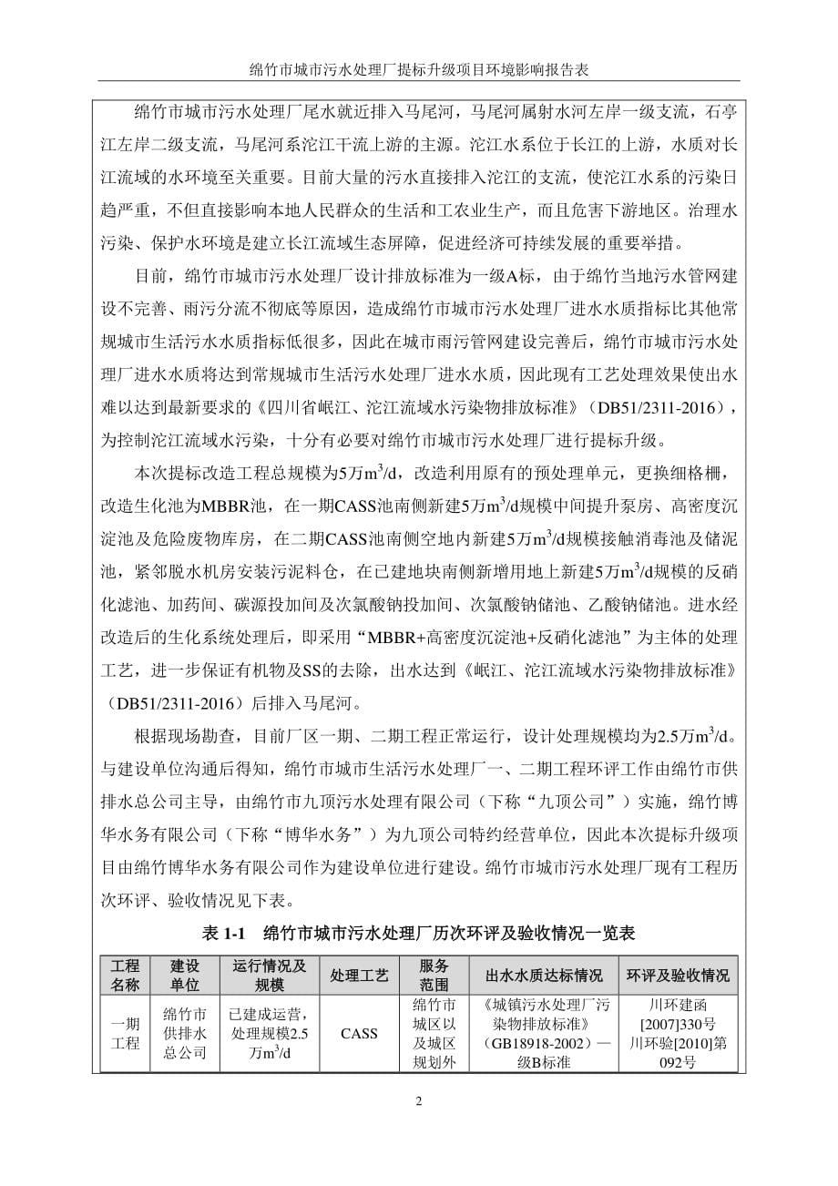 绵竹市城市污水处理厂提标升级工程环评报告表_第5页
