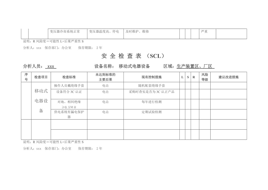 安-全-检-查-表_第4页