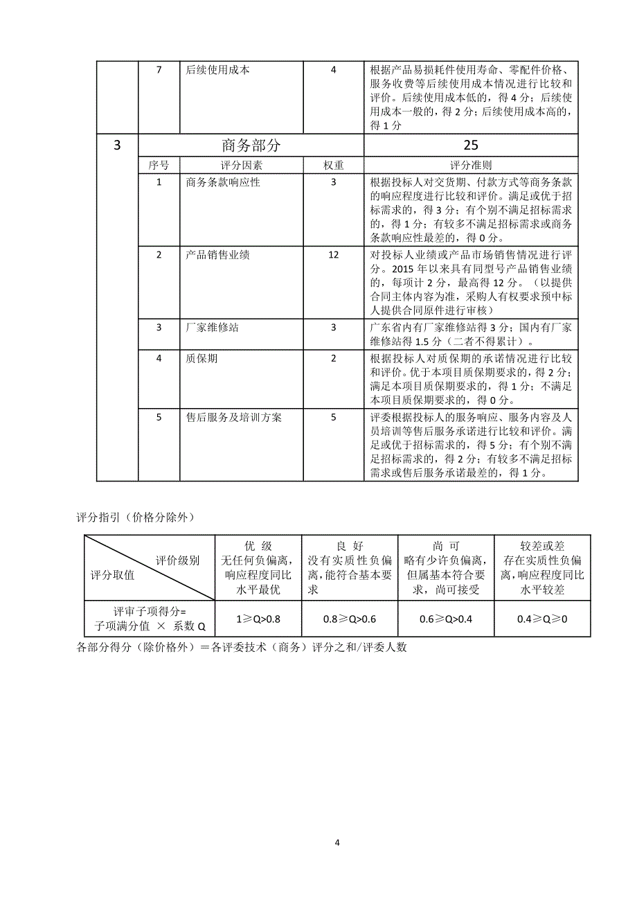 下肢康复训练机（下肢机器人）招标文件_第4页