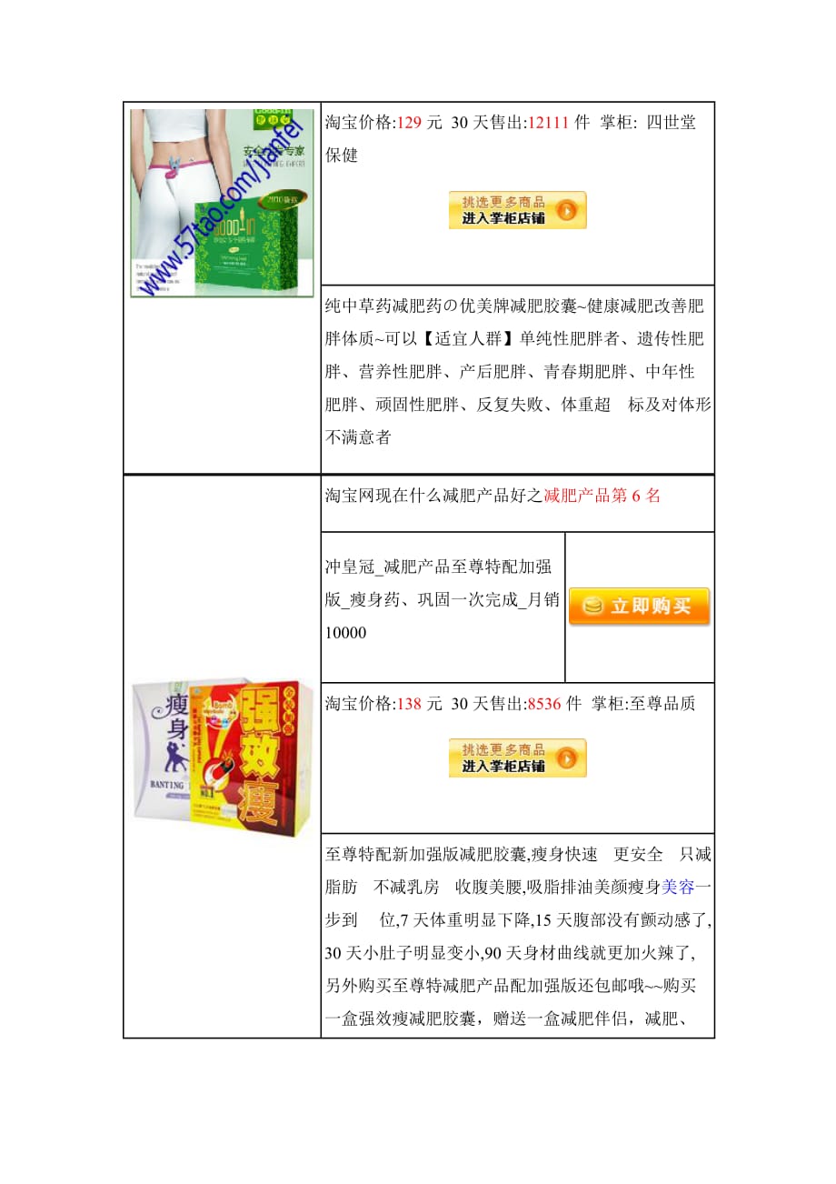 （医疗药品管理）目前国内最好最有效的大减肥产品（减肥药）_第4页