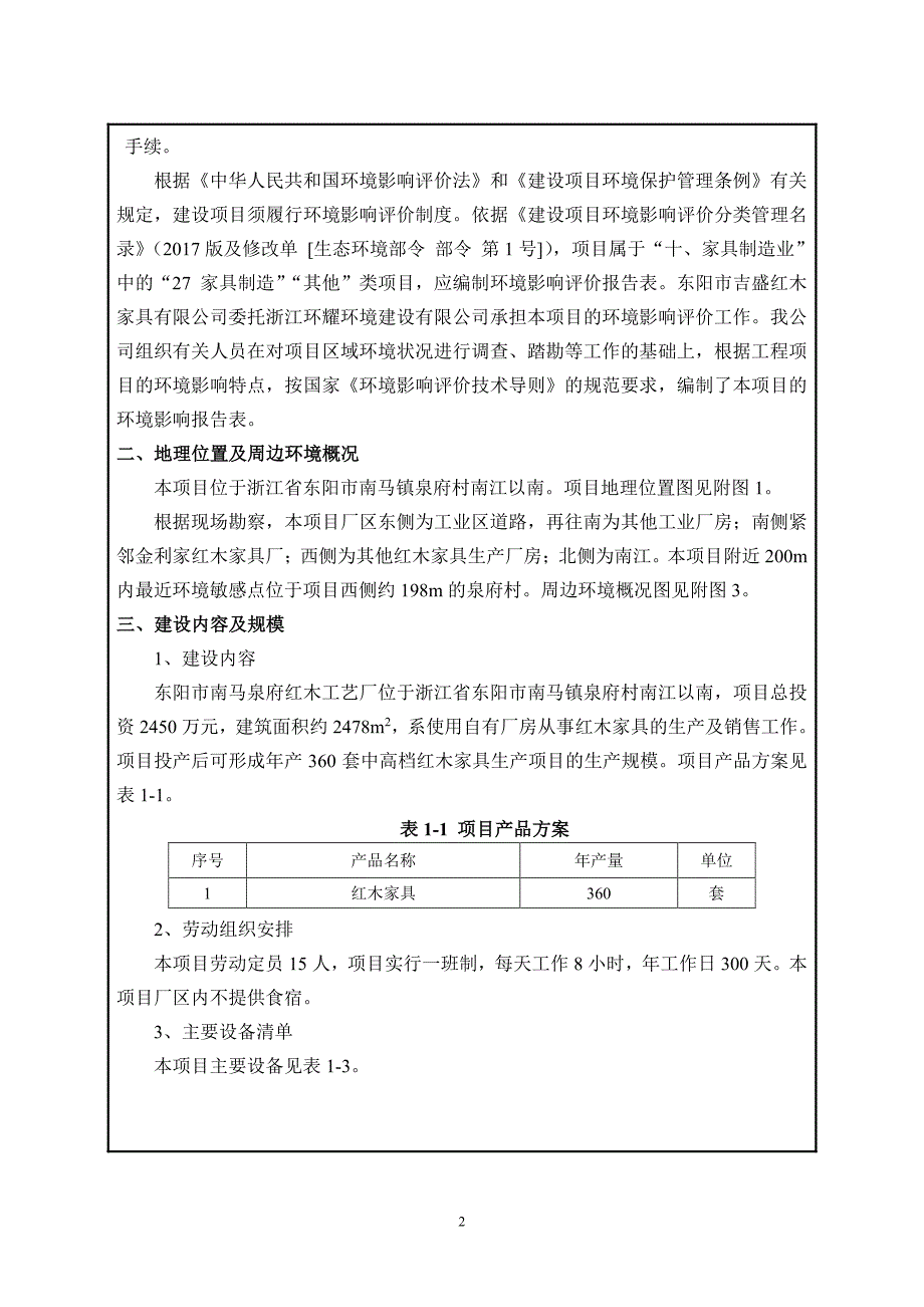 东阳年产 3 6 0 套中高档红木家具生产项目建设项目环评报告表_第4页