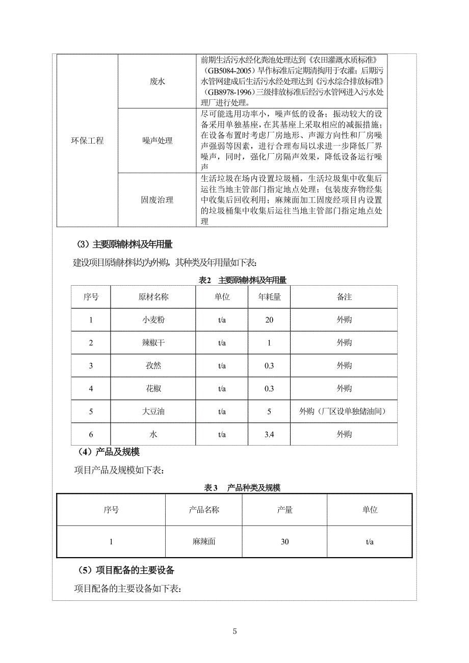 贵州平辉食品有限公司建设项目 环评报告表_第5页