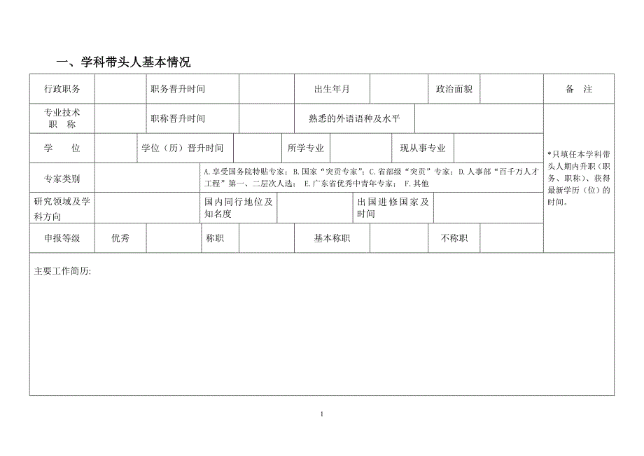 （农业畜牧行业）广东省农业科学院中青年学科带头人任期综合考评表_第2页