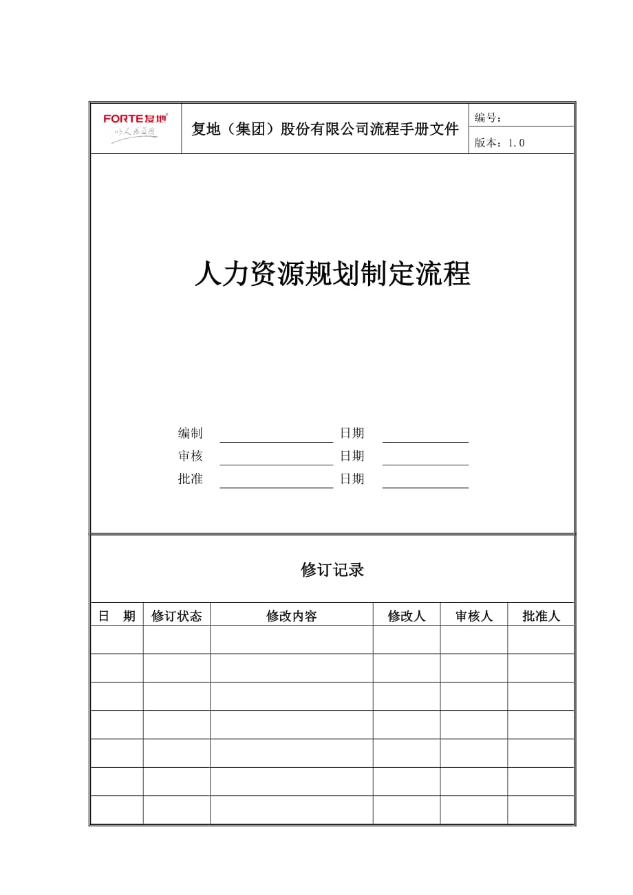 FT-RL-LC001人力资源规划制定流程_第1页