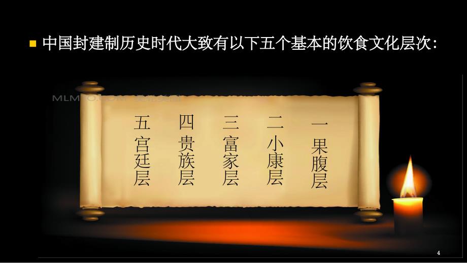 二、中国饮食文化的层次性PPT课件_第4页