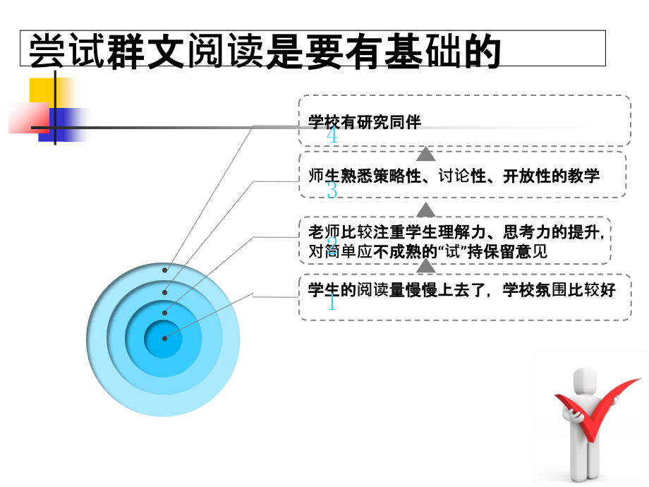 蒋军晶群文阅读讲座PPTPPT课件_第3页