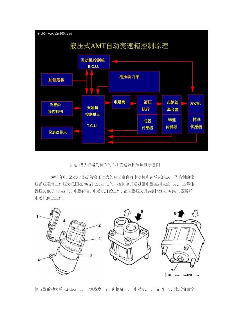 （汽车行业）不一样的便捷汽车AMT变速器技术解析_第3页