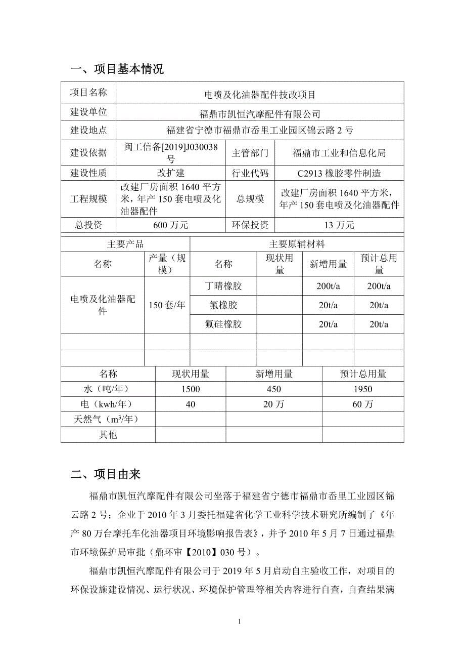 电喷及化油器配件技改项目_第5页