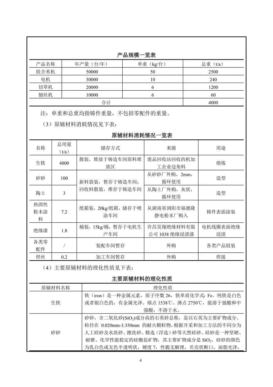 铸铁车间技术升级改造项目环境影响报告表_第4页