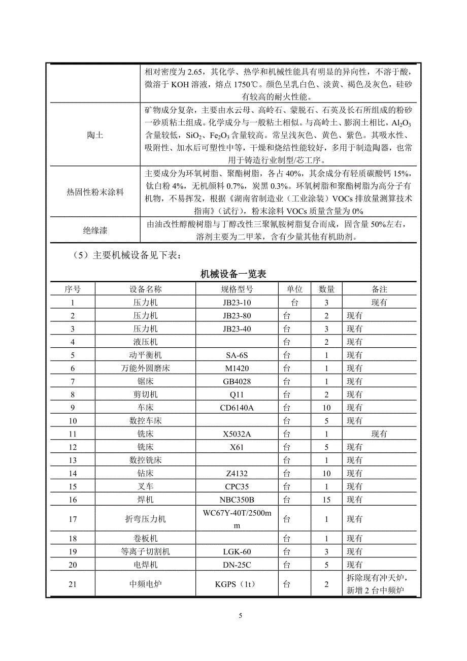 铸铁车间技术升级改造项目环境影响报告表_第5页