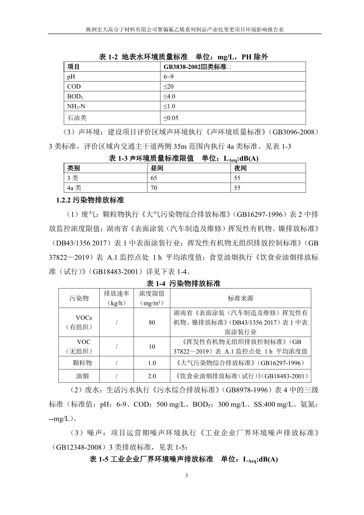 聚偏氟乙烯系列制品产业化变更项目环境影响报告表_第5页