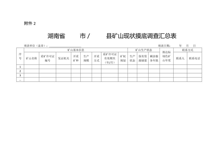 湖南省矿山现状摸底调查表_第2页