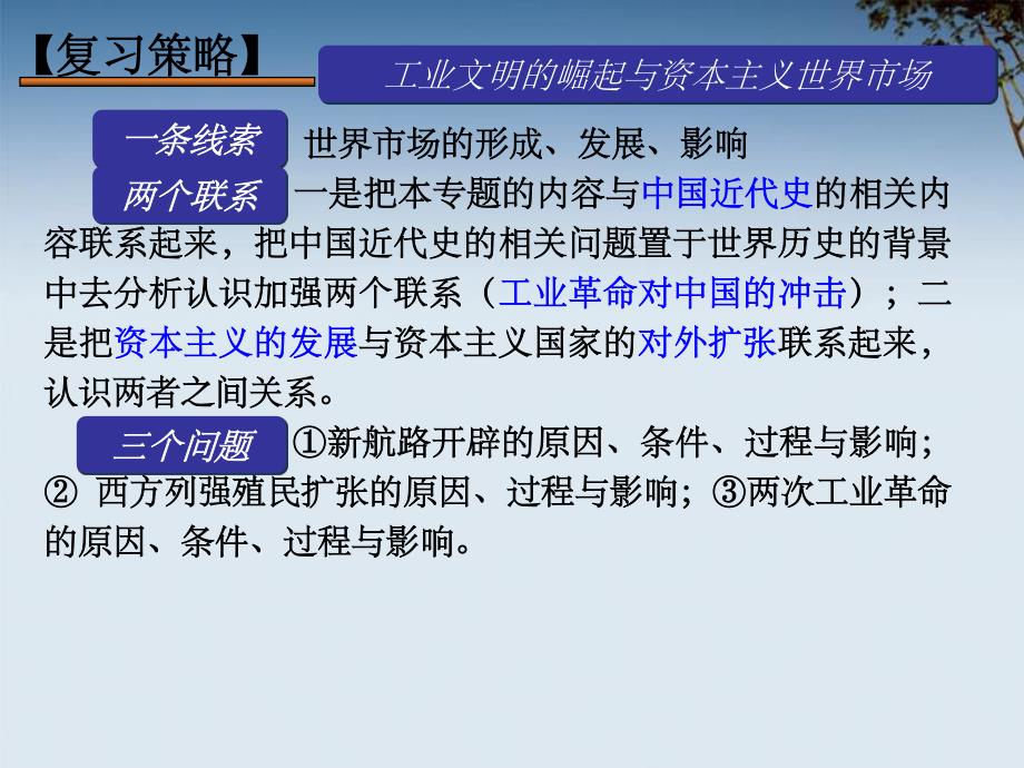 开辟新航路、殖民扩张、工业革命PPT课件_第4页