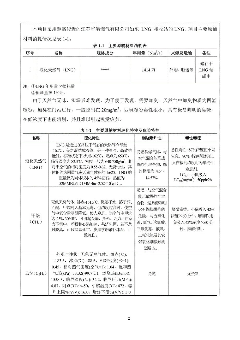 扬州鸿运绿色能源有限公司宝应夏集水上LNG加注趸船站项目环境影响评价报告_第4页