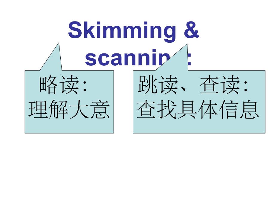 快速阅读Skimming&ampamp;ScanningPPT课件_第2页