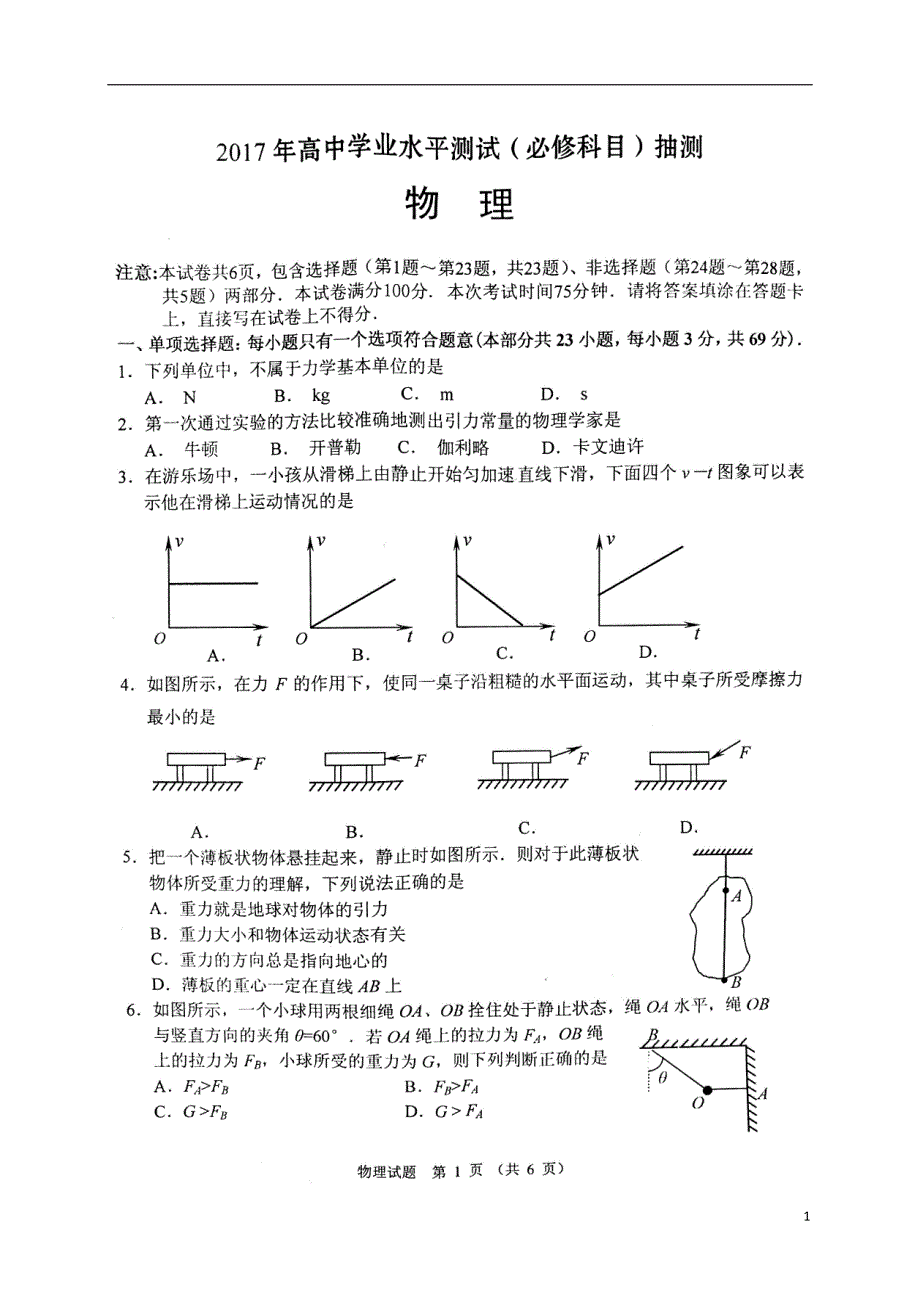 江苏徐州高中物理学业水平测试抽测模拟考试必修1.doc_第1页
