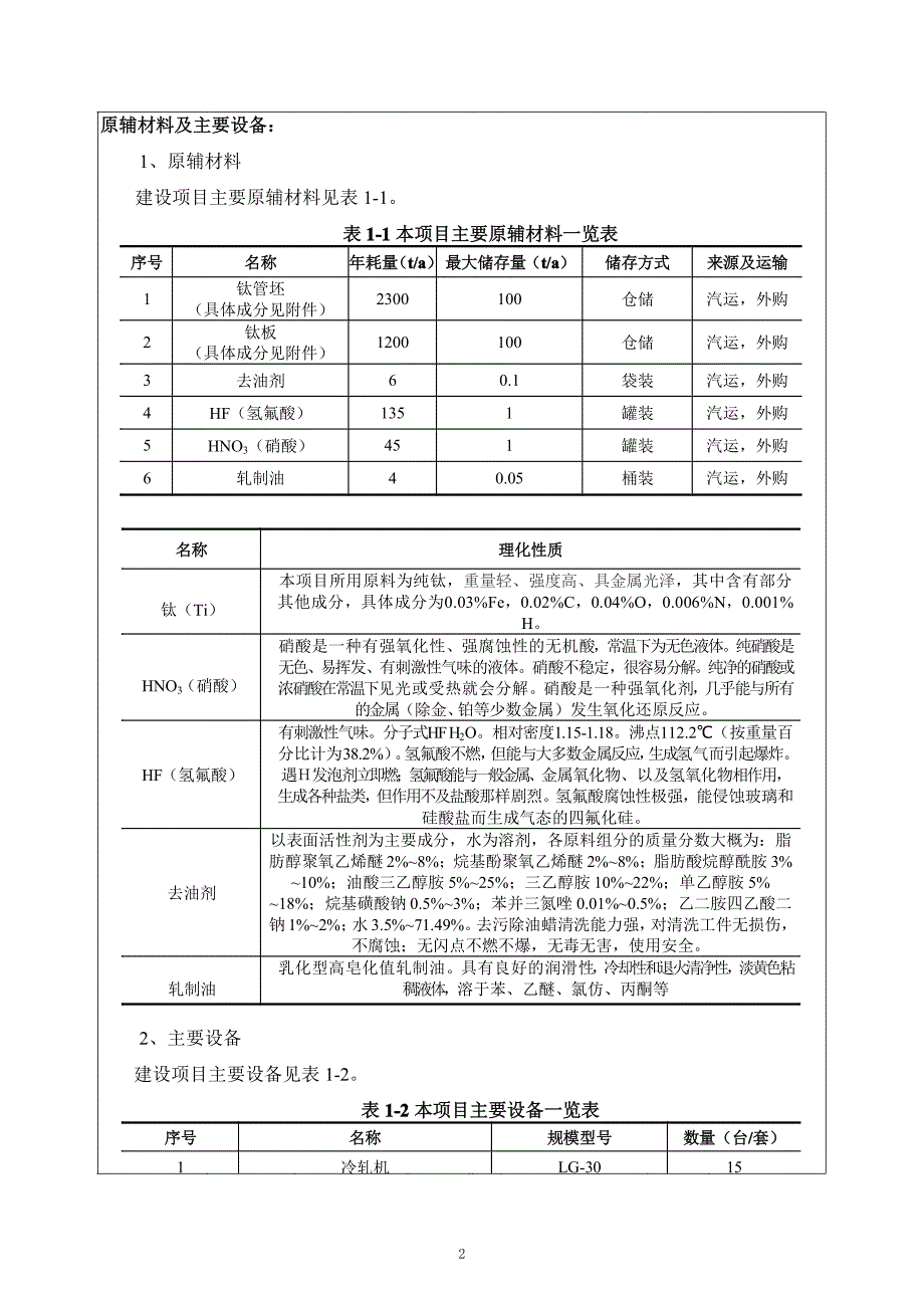 江苏瑞富宸钛业有限公司钛管及钛板生产项目环境影响评价报告表_第3页