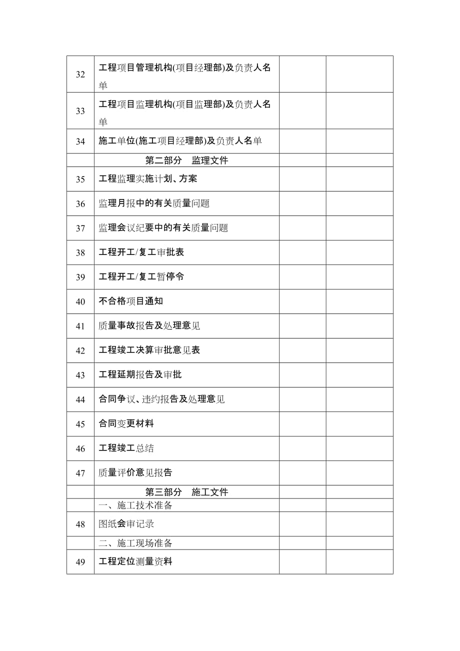 （建筑工程管理）市政基础设施工程验收移交内容内容_第3页