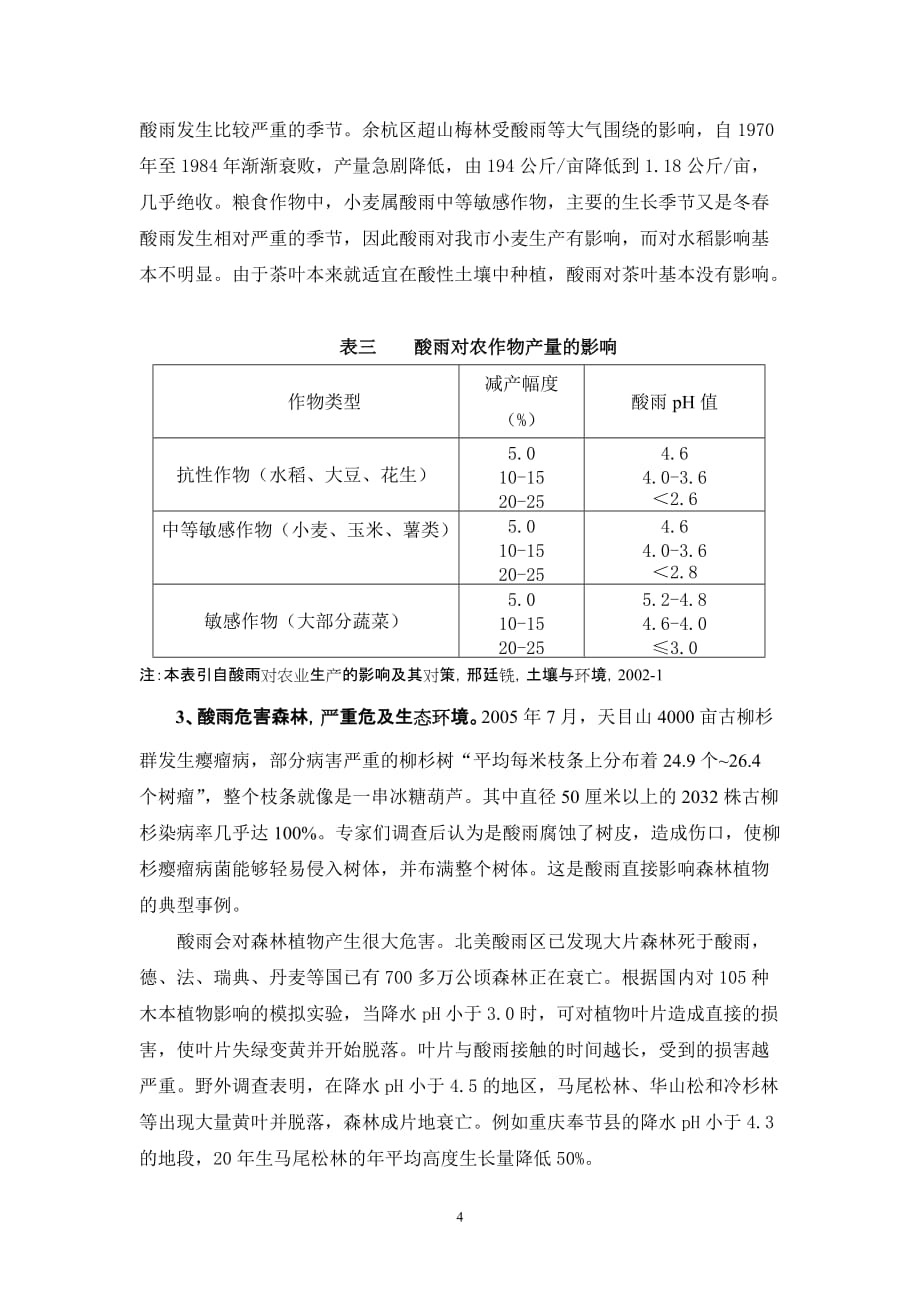 （农业畜牧行业）酸雨对杭州市农业可持续发展的影响及对策_第4页