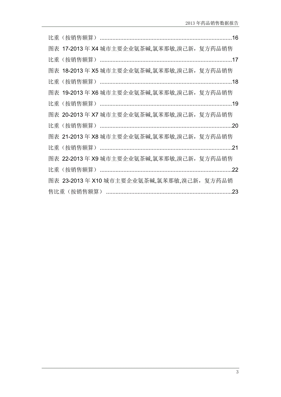 （医疗药品管理）年氨茶碱氯苯那敏溴己新复方药品销售数据市场调_第4页