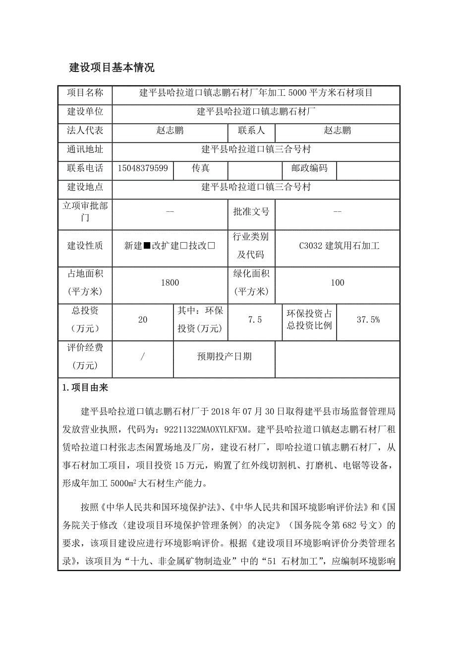 建平县哈拉道口镇志鹏石材厂环境影响报告表_第5页
