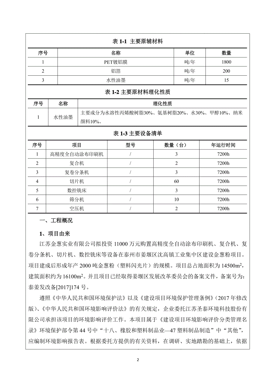 江苏金葱粉项目环评报告表_第3页
