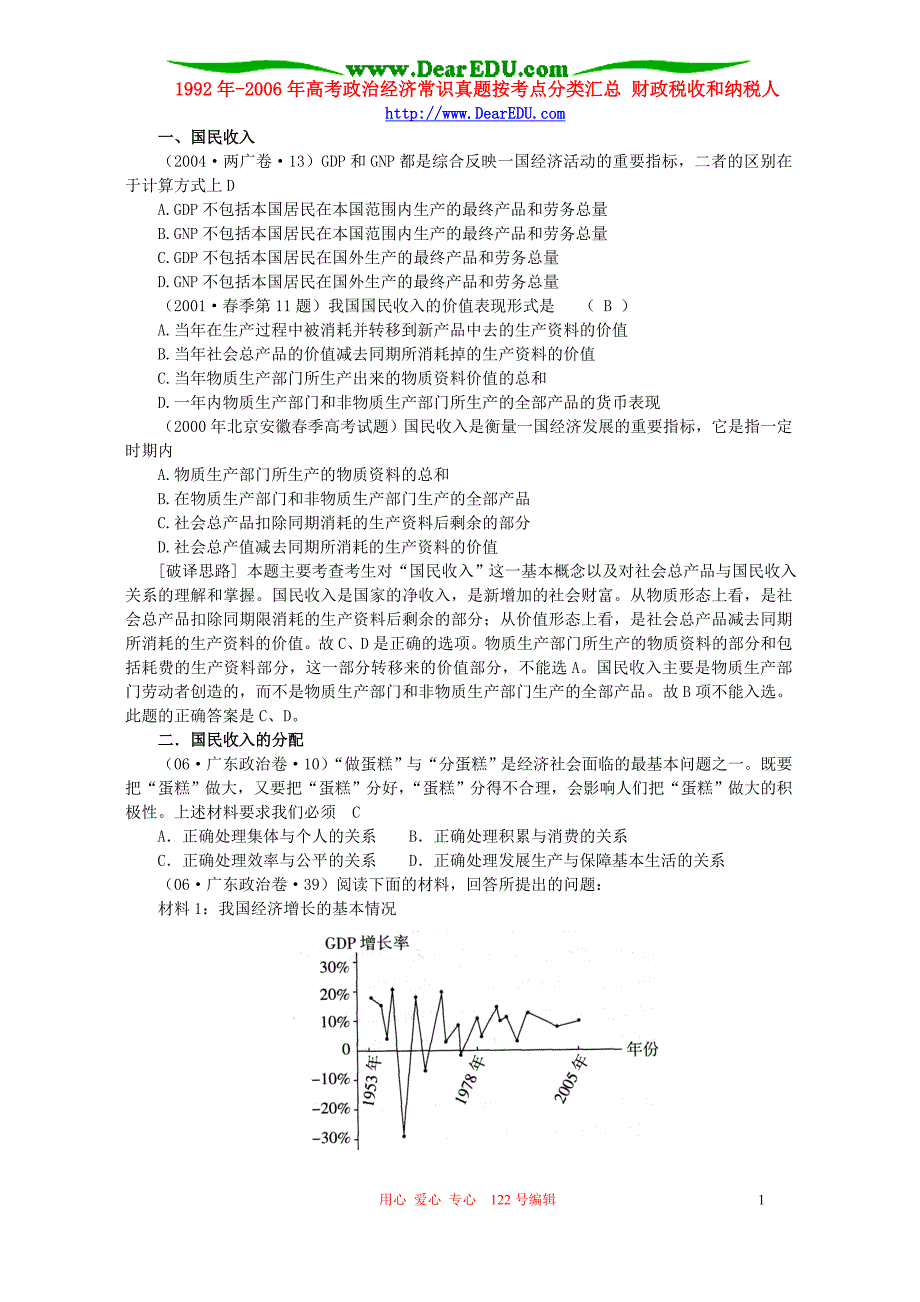 高考政治经济常识真题按考点分类汇总财政税收和纳税人.doc_第1页