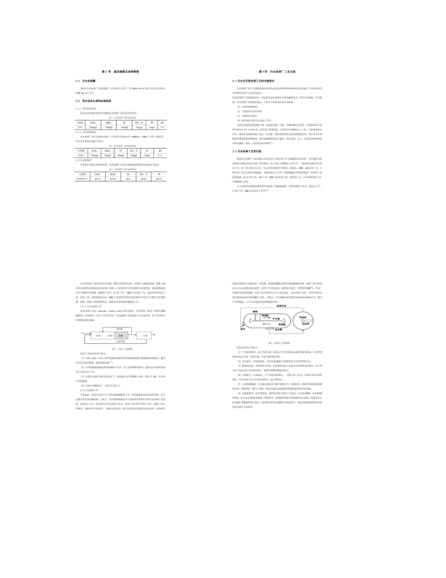 水处理工程课程设计-市燕郊污水处理工程初步设计 - 图文-_第4页