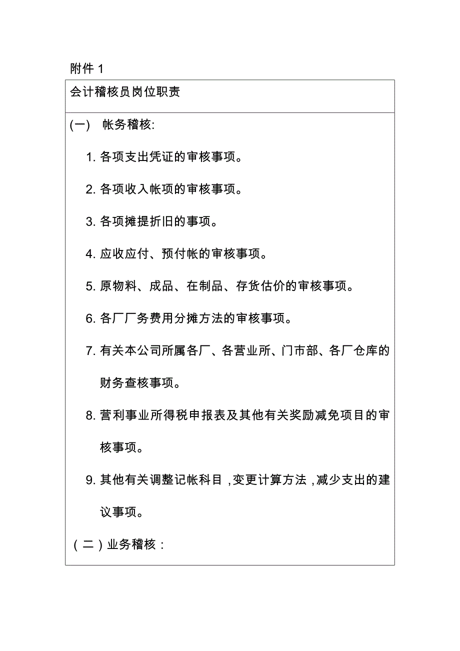 会计稽核员岗位职责说明_第1页