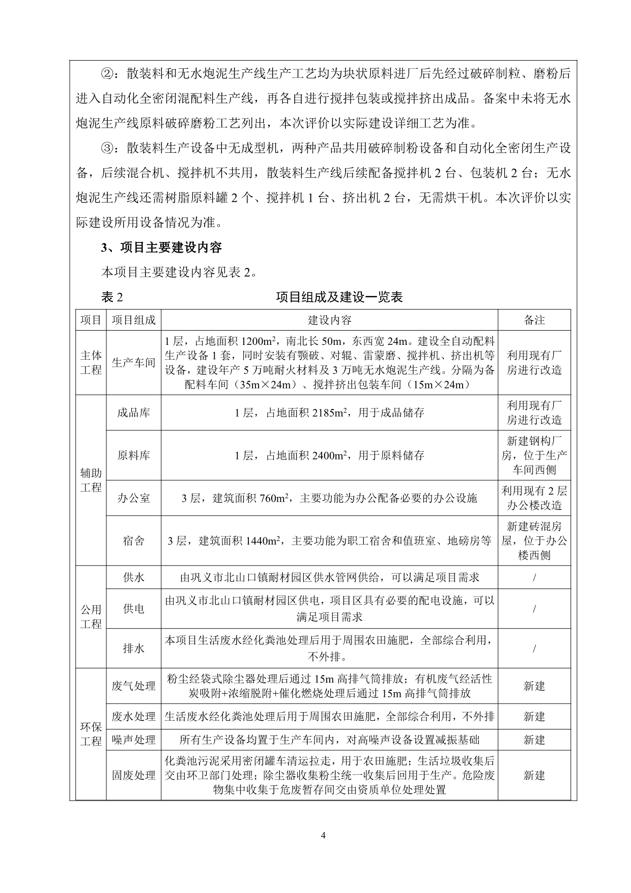 产5万吨耐火材料及3万吨无水炮泥项目环评报告表_第4页