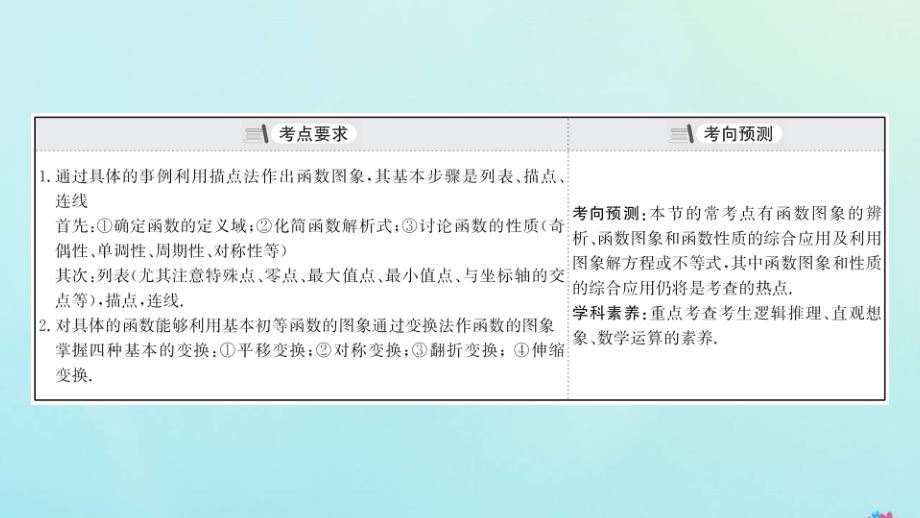 新课改地区2021版高考数学一轮复习第二章函数及其应用函数的图象课件新人教B版_第3页