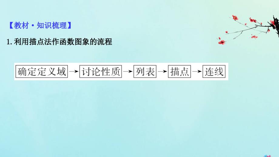 新课改地区2021版高考数学一轮复习第二章函数及其应用函数的图象课件新人教B版_第4页