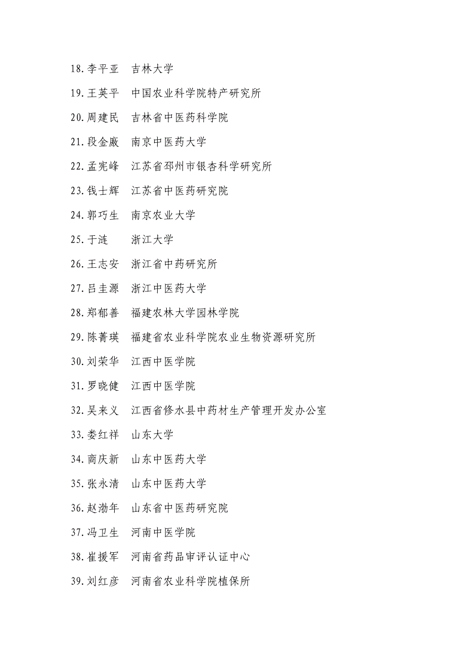 （医疗药品管理）国家中药现代化科技产业基地建设先进个人名单_第2页