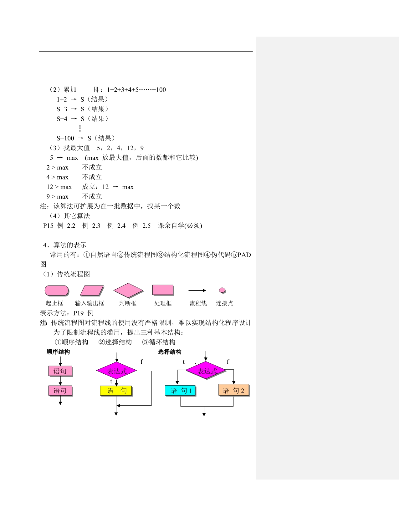《C语言程序设计》课程教案(清华谭浩强).doc_第4页